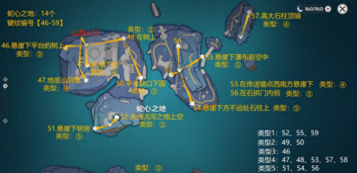 原神寻找剩余的键纹(剩余的键纹怎么找回来)插图8