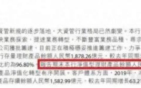 徽商银行理财产品(徽商银行理财安盈273天收益怎么样)