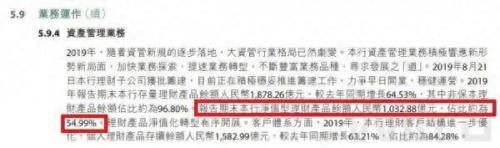 徽商银行理财产品(徽商银行理财安盈273天收益怎么样)插图