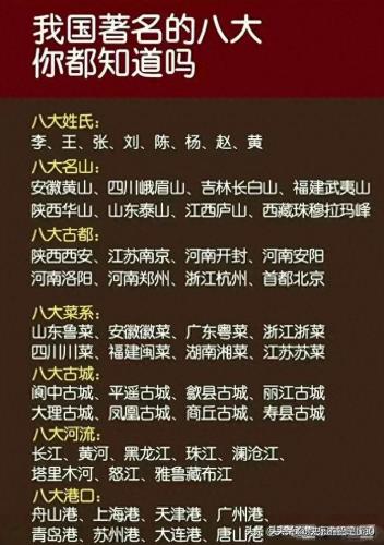 中国地理排名前十(地理顺口溜中国省份)插图16