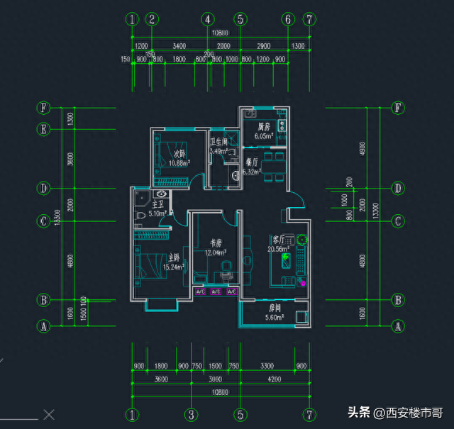 什么叫平面图(平面图怎么画)插图5