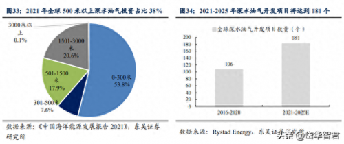 链条公司排名前十(常规链条供应商排名)插图22