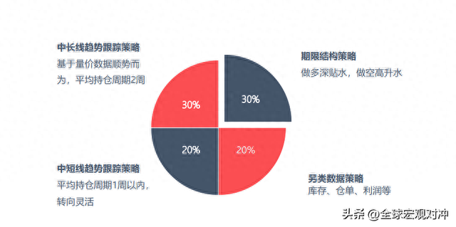 高频检测平台排名前十(高频检测app)插图1