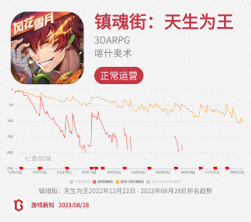 诺弗兰物语(一口气看完长达110分钟动漫)插图36