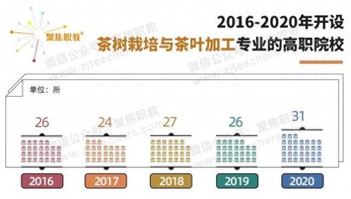 宁波职高排名前十(宁波职业高中排名前十)插图8