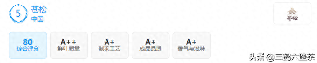 槟榔公司排名前十(槟榔公司2023排行榜)插图5