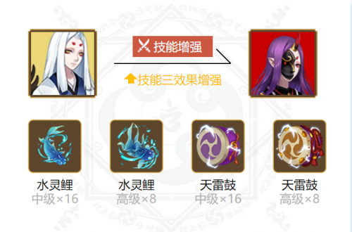 阴阳师妖琴师御魂最佳搭配攻略详解(妖琴师御魂六个位置图)插图4