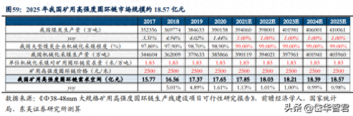 链条公司排名前十(常规链条供应商排名)插图40