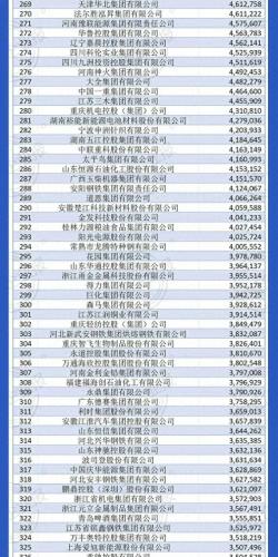 中国制造排名前十(中国2025制造强国)插图5