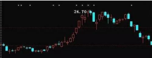 456暗示啥意思啊(456是什么意思)插图3