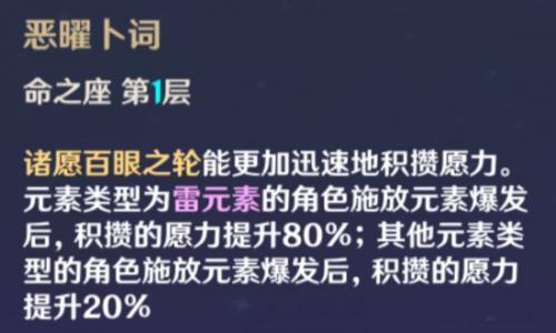 原神雷神抽命座还是专武(原神二命雷神还是专武)插图5