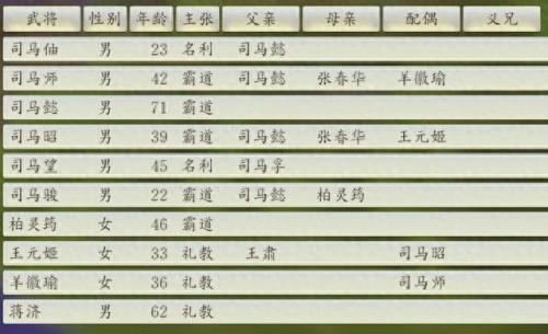 三国14(三国全面战争)插图11