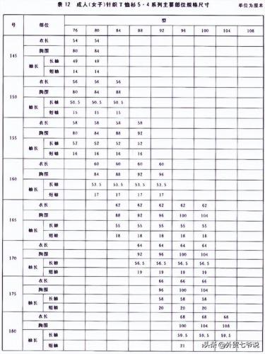 男士t恤尺码对照表(男t恤尺码对照表)插图17