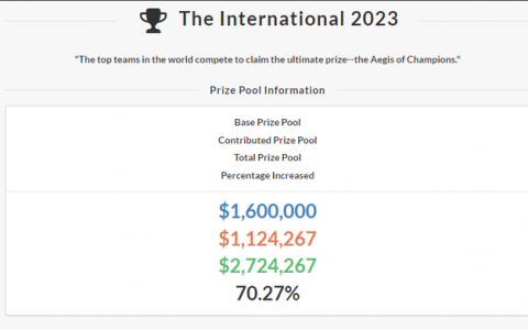 dota2奖金(dota2历届奖金)
