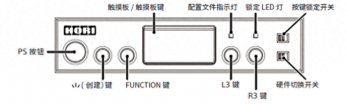街霸6(街霸7)插图46
