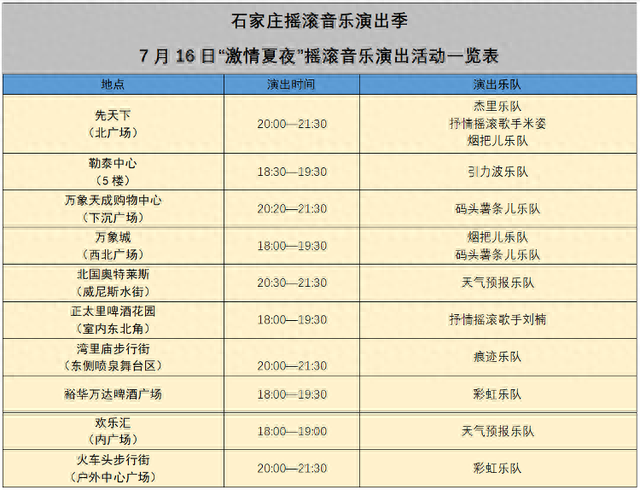 石家庄音乐广播(河北音乐广播)插图2