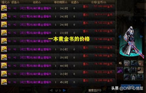 dnf六周年(dnf六周年纪念币出售)插图5
