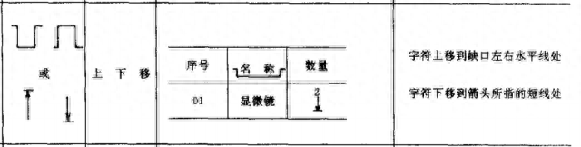 校对符号(校对符号一览表)插图9