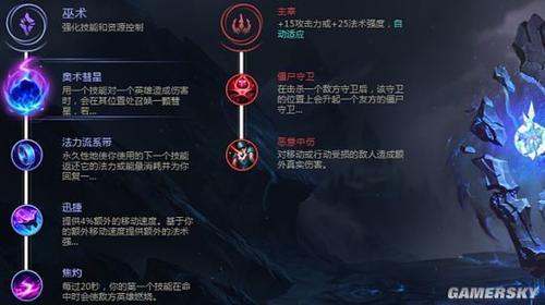 复仇焰魂技能加点(lol山隐之焰技能加点)插图1