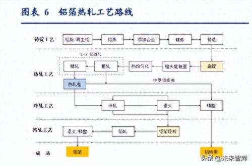 镀膜工艺排名前十(眼镜店镀膜工艺)插图1