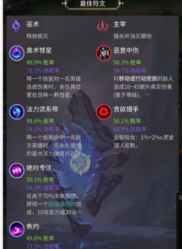 lol女枪天赋(男枪天赋最新)插图1