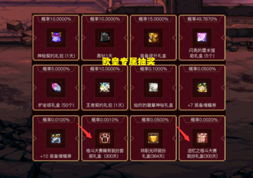dnf回归领黑钻(dnf黑钻领取最新活动)插图4