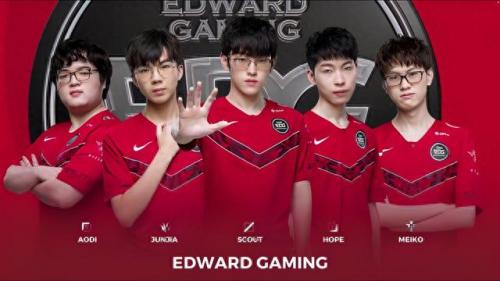 edg几个韩援(edg几个中国人)插图