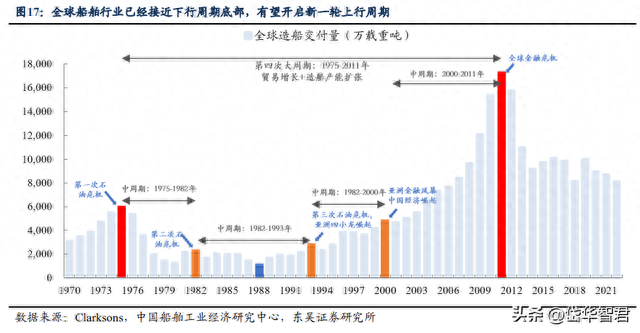链条公司排名前十(常规链条供应商排名)插图13