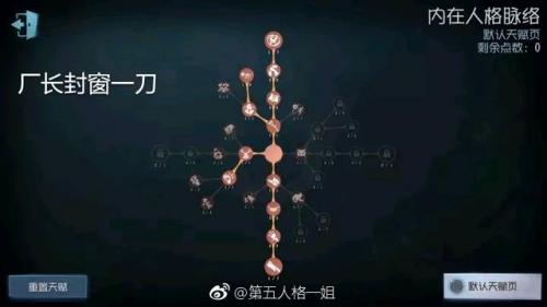 第五人格杰克天赋加点(杰克天赋加点图2023)插图1