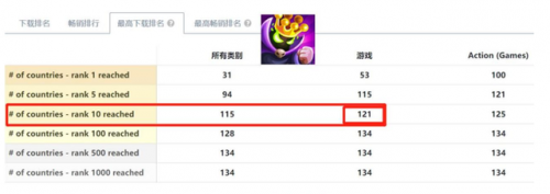 手机魔兽塔防类游戏(魔兽类塔防手游)插图5