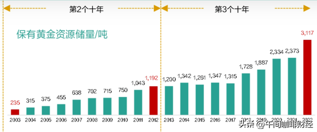 上海黄金金店排名前十(上海十大金店排名)插图7