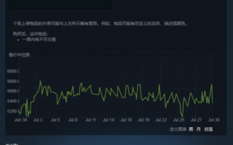 dota2饰品交易平台哪个好(dota2饰品交易平台)