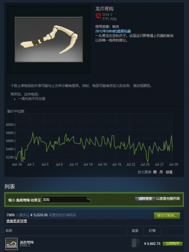 dota2饰品交易平台哪个好(dota2饰品交易平台)插图