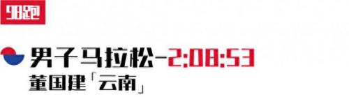 中国马拉松运动员排名前十(国内全马排名)插图12