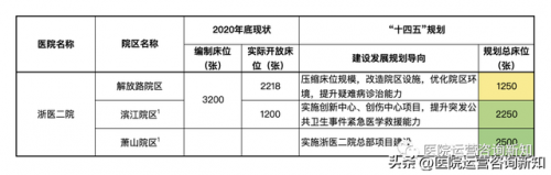 国内脑部医院排名前十(国内顶级医院排名)插图8