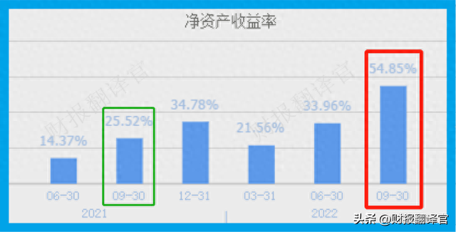 农药龙头上市公司排名前十(农药)插图11