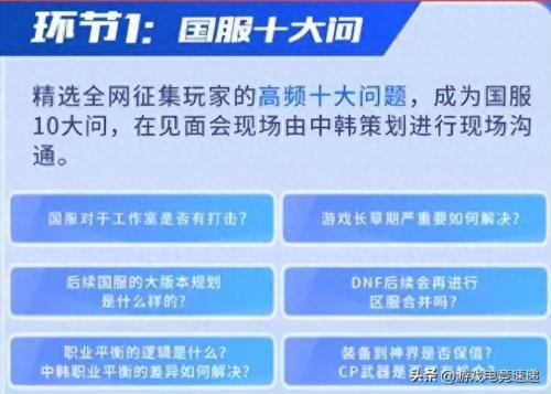 地下城与勇士维护(地下城与勇士维护公告最新)插图4