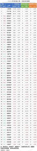 保险公司排名前十车险(保险公司套路到底有多深)插图2