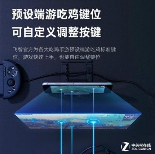 吃鸡王座排名前十(吃鸡哪款手机最好用)插图5