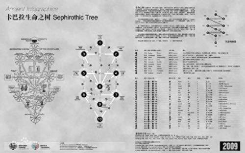 阿卡纳之王(阿卡纳·高塔姆照片)插图9