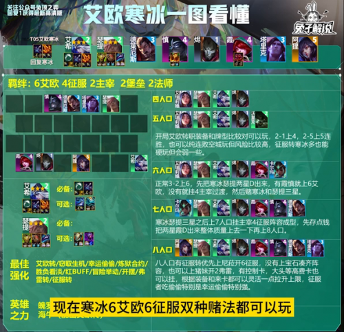 云顶之弈手游(云顶之弈手游怎么下)插图1