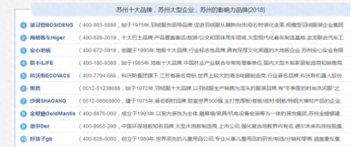 常州烟厂排名前十(常州民营企业100排名)插图1