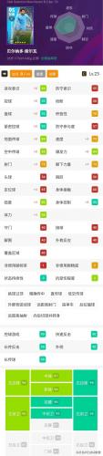 圣骑士加点2023(21021圣骑士加点)插图4