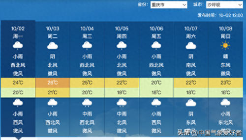 暴雨图(暴雨朋友圈图)插图6