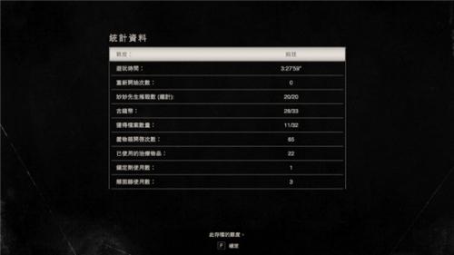 生化危机7疯狂模式完美通关攻略(生化危机7白金流程攻略)插图