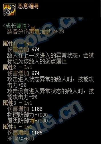 dnf散打100级装备选择(dnf散打平民100级毕业装备)插图10