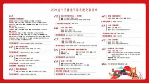辽宁春晚2021(2021春晚小品)插图7