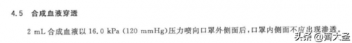 口罩等级排名前十(口罩品牌等级排行)插图8