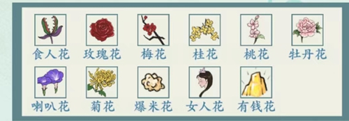 沙雕的日常花都在哪找出11处的花通关攻略(沙雕的日常找到10处植物攻略)插图1