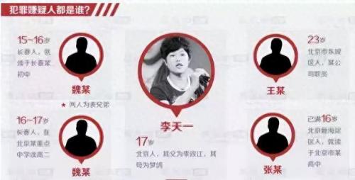李天一 杨佳(被李天一伤害的女孩杨佳)插图5